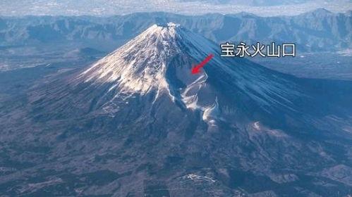 日本富士山火山最新爆料,监测揭示潜在喷发征兆